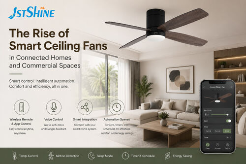 Últimos blogs da empresa sobre A ascensão de ventiladores de teto inteligentes em casas e espaços comerciais conectados